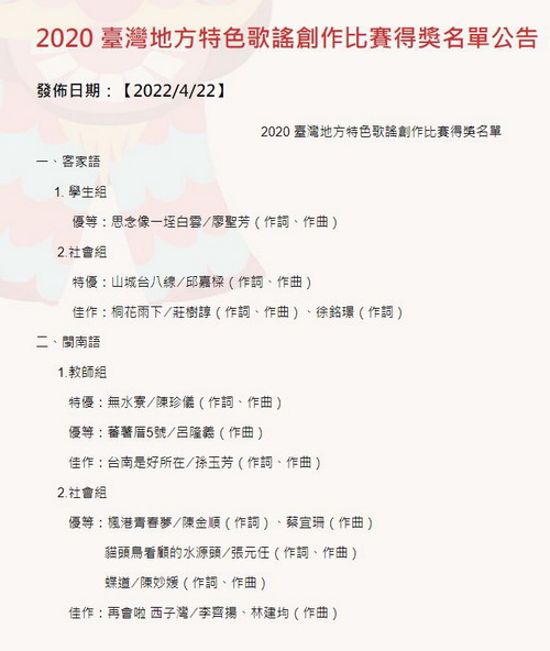 2020 臺灣地方特色歌謠創作比賽得獎名單公告