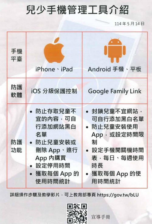 圖片:教育部部已建置免費「數位工具包」資源