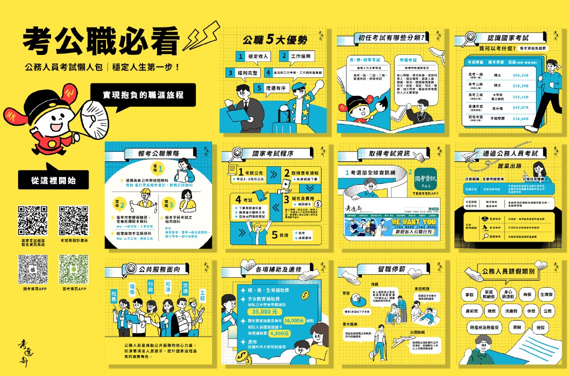 圖片:考選部「公務人員考試懶人包」