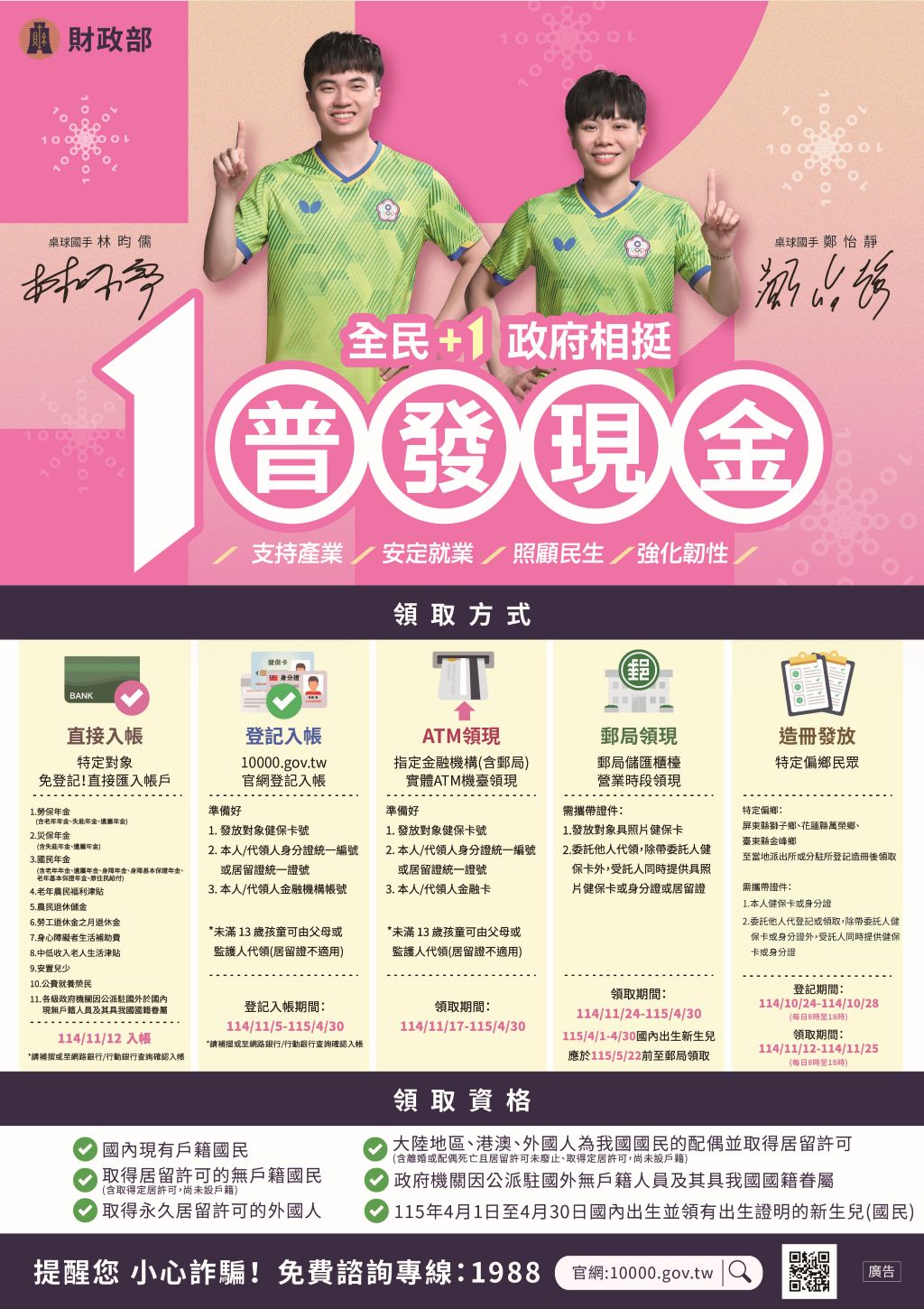 圖片:「全民+1政府相挺」普發現金