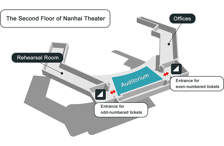 General Floor Plan of the Second Floor of Nanhai Theater
