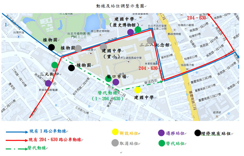 動線及站位調整示意圖